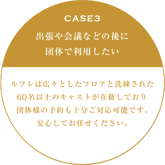 出張や会議などの後に団体で利用したい